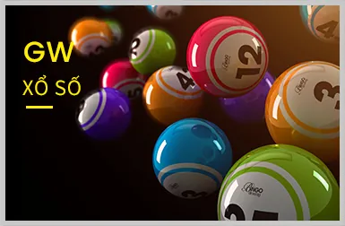 Bảo mật cao cấp của ứng dụng xoso888. bet